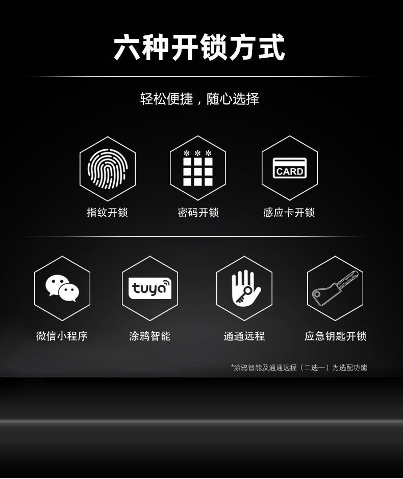 全自動智（zhì）能鎖